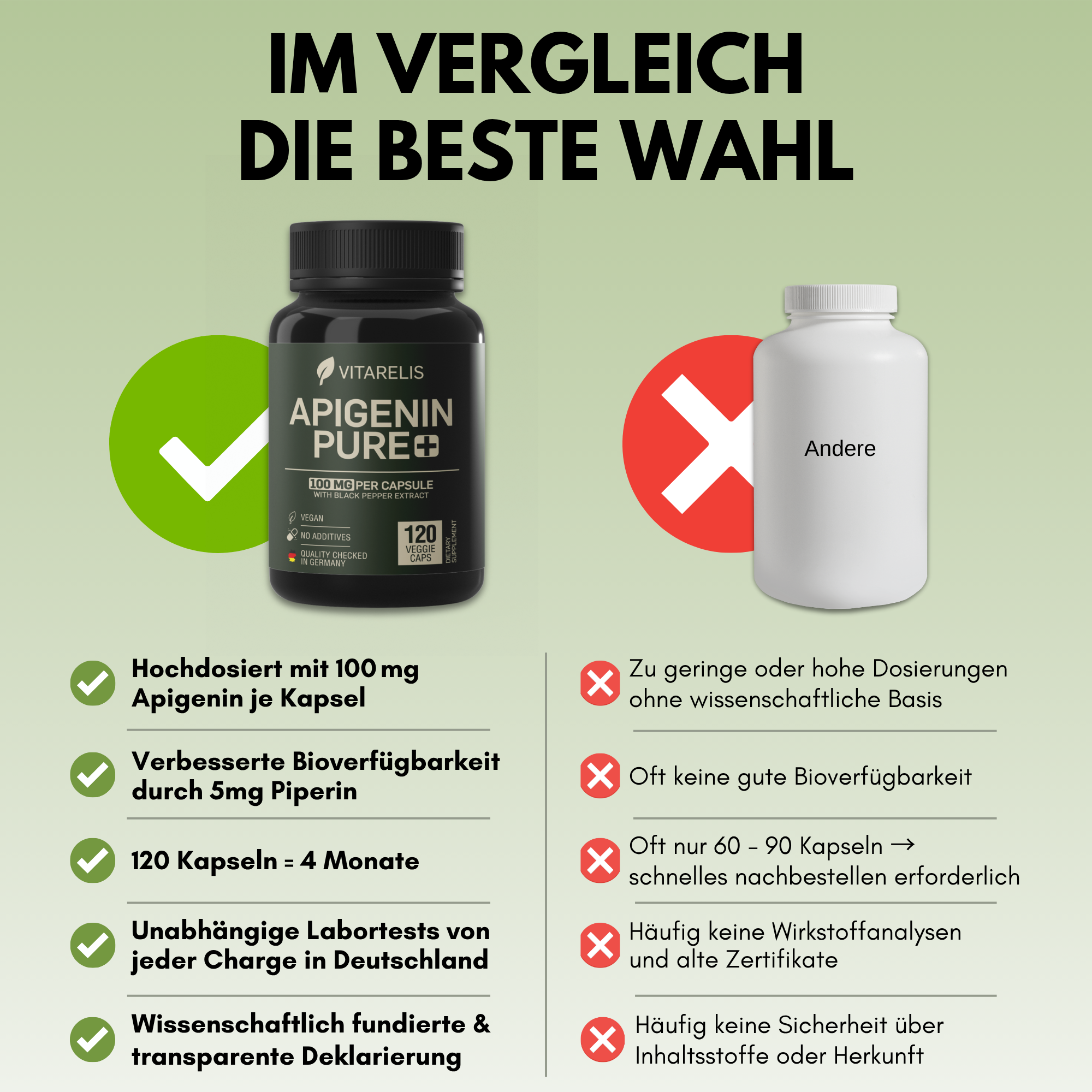 Apigenin Pure+